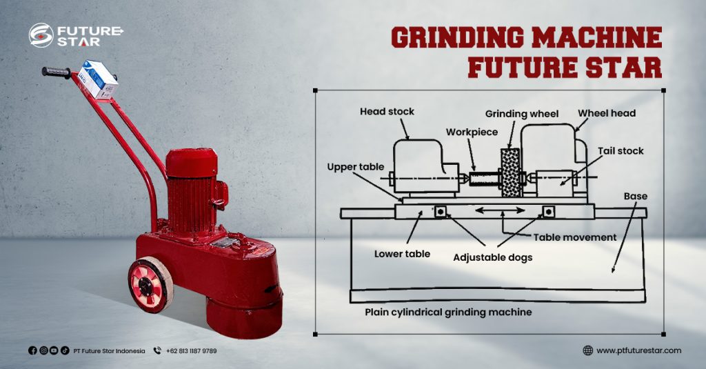 Get to know Future Star Grinding Machine